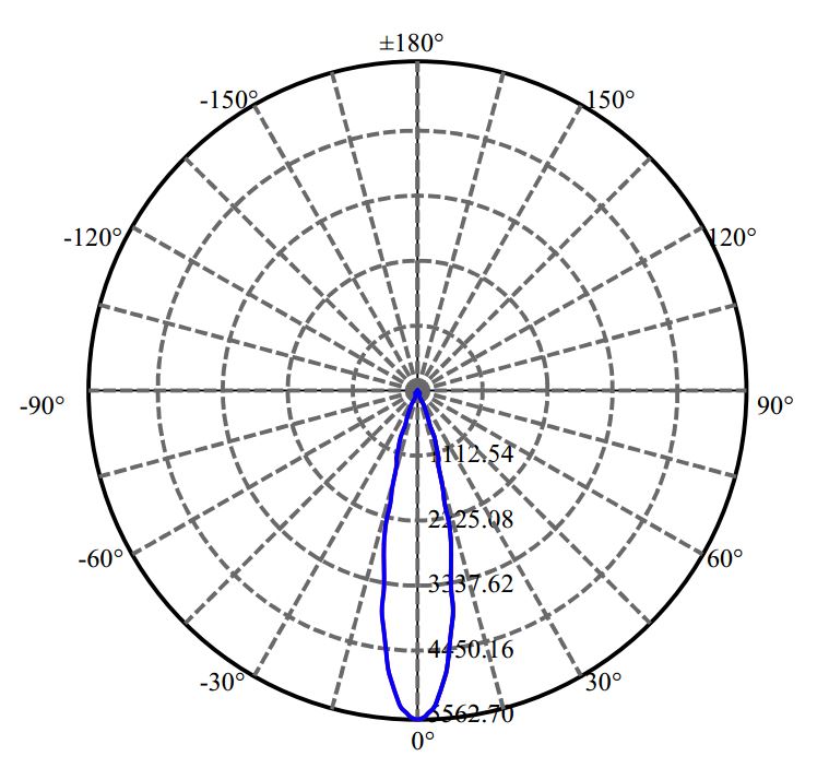 Nata Lighting Company Limited -  SLE G7 9MM 1-0919-M